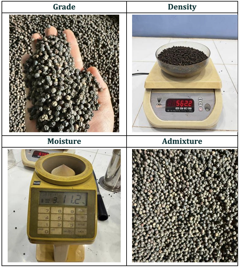 Inspect Product Quantity & Quality
