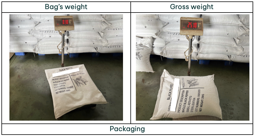 Inspect Packaging Weight & Artwork
